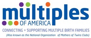 Multiples of America
